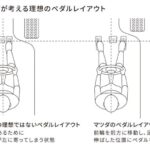 レス198番の画像1
