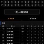 レス2番の画像1