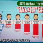 レス255番の画像1