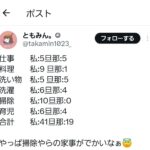 レス2番の画像4