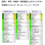 レス17番の画像1