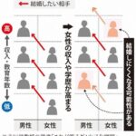 レス121番の画像1