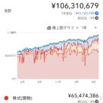 レス10番の画像1