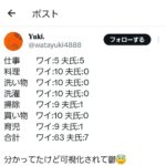 レス2番の画像1