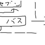 レス61番の画像1