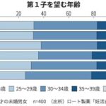 レス13番の画像1