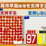 レス17番の画像9