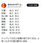 レス2番の画像2