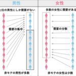レス79番の画像1