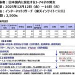 レス38番の画像1