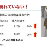 レス262番の画像1