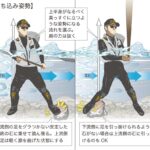 レス71番の画像1
