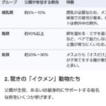 レス22番の画像1