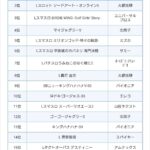レス13番の画像1