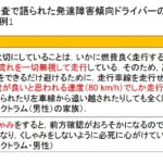 レス3番の画像1