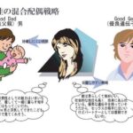 レス63番の画像1