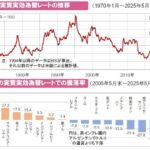 レス157番の画像1
