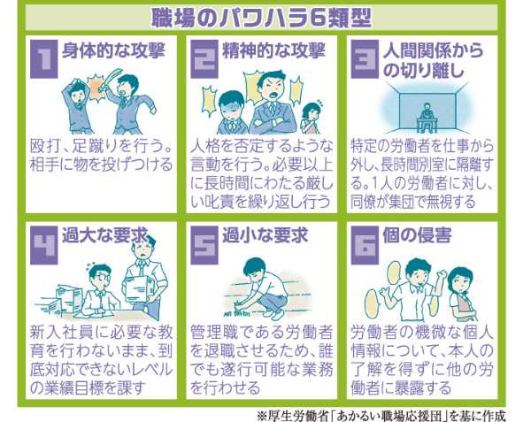記事サムネイル