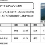 レス48番の画像1