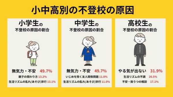 記事サムネイル