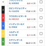 レス5番の画像1