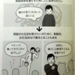 レス15番の画像1