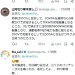 レス6番の画像1