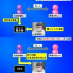 レス35番の画像3