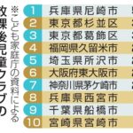 レス1番のリンク先のサムネイル画像