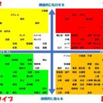 レス8番の画像1