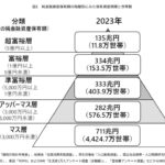 レス136番の画像1
