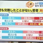 レス18番の画像1