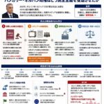 レス2番の画像1