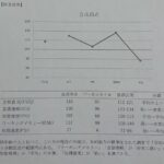 レス18番の画像1