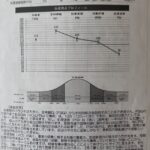 レス12番の画像1