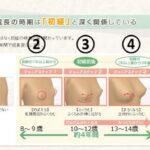 レス38番の画像2