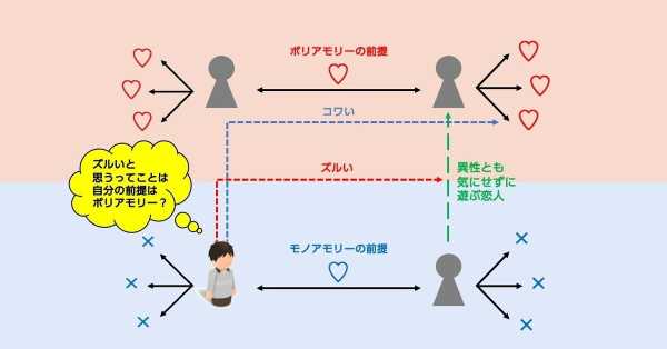 記事サムネイル