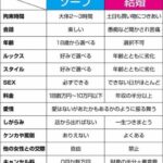 レス5番の画像1