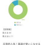 レス14番の画像1