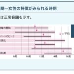 レス38番の画像1