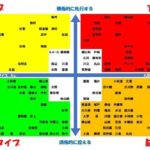 レス21番の画像1