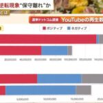 レス100番の画像1