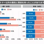 レス37番の画像1