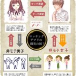 レス2番の画像1