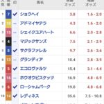 レス11番の画像1