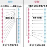 レス28番の画像1