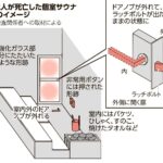 レス10番の画像1