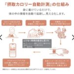 レス2番の画像1