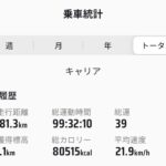 レス21番の画像1