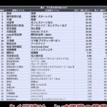 レス2番の画像1